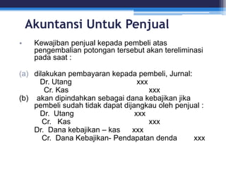 Akuntansi Untuk Penjual
• Kewajiban penjual kepada pembeli atas
pengembalian potongan tersebut akan tereliminasi
pada saat :
(a) dilakukan pembayaran kepada pembeli, Jurnal:
Dr. Utang xxx
Cr. Kas xxx
(b) akan dipindahkan sebagai dana kebajikan jika
pembeli sudah tidak dapat dijangkau oleh penjual :
Dr. Utang xxx
Cr. Kas xxx
Dr. Dana kebajikan – kas xxx
Cr. Dana Kebajikan- Pendapatan denda xxx
 