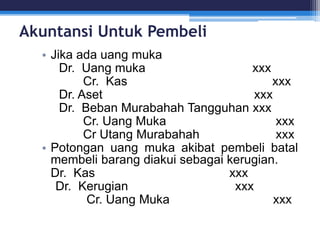 Akuntansi Untuk Pembeli
• Jika ada uang muka
Dr. Uang muka xxx
Cr. Kas xxx
Dr. Aset xxx
Dr. Beban Murabahah Tangguhan xxx
Cr. Uang Muka xxx
Cr Utang Murabahah xxx
• Potongan uang muka akibat pembeli batal
membeli barang diakui sebagai kerugian.
Dr. Kas xxx
Dr. Kerugian xxx
Cr. Uang Muka xxx
 