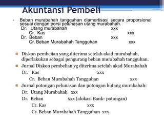 Akuntansi Pembeli
• Beban murabahah tangguhan diamortisasi secara proporsional
sesuai dengan porsi pelunasan utang murabahah.
Dr. Utang murabahah xxx
Cr. Kas xxx
Dr. Beban xxx
Cr. Beban Murabahah Tangguhan xxx
Diskon pembelian yang diterima setelah akad murabahah,
diperlakukan sebagai pengurang beban murabahah tangguhan.
Jurnal Diskon pembelian yg diterima setelah akad Murabahah
Dr. Kas xxx
Cr. Beban Murabahah Tangguhan xxx
Jurnal potongan pelunasan dan potongan hutang murabahah:
Dr. Utang Murabahah xxx
Dr. Beban xxx (alokasi Bank- potongan)
Cr. Kas xxx
Cr. Beban Murabahah Tangguhan xxx
 