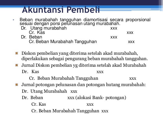 Pembiayaan Murabahah