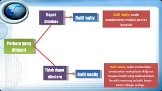 Dapat                            Dalil ‘aqliy: suatu
                             Dalil ‘aqliy    pembenaran melalui proses
               diindera
                                                      berpikir




Perkara yang
  diimani


                                                Dalil naqliy: suatu pembenaran
               Tidak dapat                    berdasarkan wahyu baik al-Quran
                 diindera
                              Dalil naqliy    maupun hadits yang melalui proses
                                               berpikir memang terbukti benar-
                                                    benar sebagai wahyu.
 