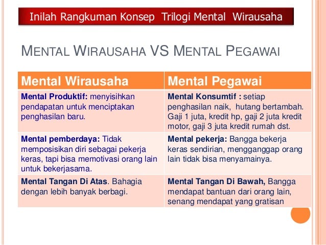 Pembicara Seminar Bambang Suharno