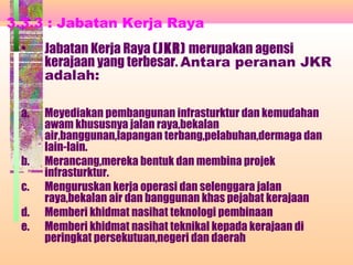 3.3.3 : Jabatan Kerja Raya
• Jabatan Kerja Raya (JKR) merupakan agensi
kerajaan yang terbesar. Antara peranan JKR
adalah:
a. Meyediakan pembangunan infrasturktur dan kemudahan
awam khususnya jalan raya,bekalan
air,banggunan,lapangan terbang,pelabuhan,dermaga dan
lain-lain.
b. Merancang,mereka bentuk dan membina projek
infrasturktur.
c. Menguruskan kerja operasi dan selenggara jalan
raya,bekalan air dan banggunan khas pejabat kerajaan
d. Memberi khidmat nasihat teknologi pembinaan
e. Memberi khidmat nasihat teknikal kepada kerajaan di
peringkat persekutuan,negeri dan daerah
 