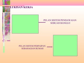 PELAN SISTEM PENDAWAIAN
SEBUAH BANGLO
-
Lu
ks
ia
n
ke
rj
a
LUKISAN KERJA
PELAN SISTEM PERPAIPAN
SEBAHAGIAN RUMAH
 