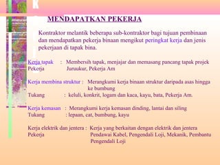 k
e
r
j
a
MENDAPATKAN PEKERJA
Kontraktor melantik beberapa sub-kontraktor bagi tujuan pembinaan
dan mendapatkan pekerja binaan mengikut peringkat kerja dan jenis
pekerjaan di tapak bina.
Kerja tapak : Membersih tapak, menjajar dan memasang pancang tapak projek
Pekerja Juruukur, Pekerja Am
Kerja membina struktur : Merangkumi kerja binaan struktur daripada asas hingga
ke bumbung
Tukang : keluli, konkrit, logam dan kaca, kayu, bata, Pekerja Am.
Kerja kemasan : Merangkumi kerja kemasan dinding, lantai dan siling
Tukang : lepaan, cat, bumbung, kayu
Kerja elektrik dan jentera : Kerja yang berkaitan dengan elektrik dan jentera
Pekerja Pendawai Kabel, Pengendali Loji, Mekanik, Pembantu
Pengendali Loji
 