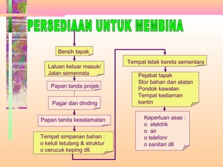 S
e
di
a
m
e
m
bi
n
a
Bersih tapak
Laluan keluar masuk/
Jalan semenrata
Tempat letak kereta sementara
Pejabat tapak
Stor bahan dan alatan
Pondok kawalan
Tempat kediaman
kantin
Tempat simpanan bahan :
o keluli tetulang & struktur
o cerucuk keping dll.
Pagar dan dinding
Papan tanda keselamatan
Papan tanda projek
Keperluan asas :
o elektrik
o air
o telefonr
o sanitari dll
 