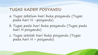 TUGAS KADER POSYANDU
a. Tugas sebelum hari buka posyandu (Tugas
pada hari H –posyandu)
b. Tugas pada hari buka posyandu (Tugas pada
hari H posyandu)
c. Tugas setelah hari buka posyandu (Tugas
pada hari H + posyandu)
 