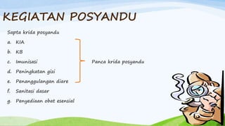 KEGIATAN POSYANDU
Sapta krida posyandu
a. KIA
b. KB
c. Imunisasi Panca krida posyandu
d. Peningkatan gizi
e. Penanggulangan diare
f. Sanitasi dasar
g. Penyediaan obat esensial
 