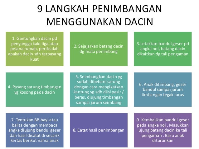 7 Meja Posyandu Terbaru MEJADWAL