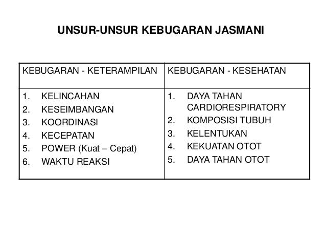 Sebutkan komponen dalam kebugaran jasmani