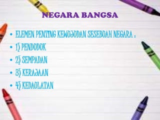 NEGARA BANGSA

•   ELEMEN PENTING KEWUJUDAN SESEBUAH NEGARA :
•   1) PENDUDUK
•   2) SEMPADAN
•   3) KERAJAAN
•   4) KEDAULATAN
 