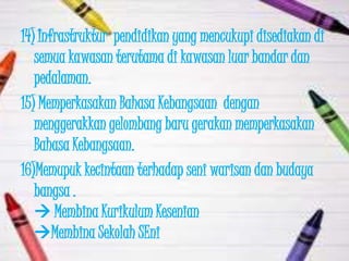 14) Infrastruktur pendidikan yang mencukupi disediakan di
   semua kawasan terutama di kawasan luar bandar dan
   pedalaman.
15) Memperkasakan Bahasa Kebangsaan dengan
   menggerakkan gelombang baru gerakan memperkasakan
   Bahasa Kebangsaan.
16)Memupuk kecintaan terhadap seni warisan dan budaya
   bangsa .
    Membina Kurikulum Kesenian
   Membina Sekolah SEni
 