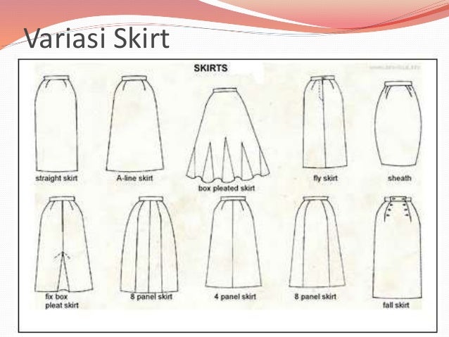 Pola Skirt Kembang - SINARAN KAMUNTING: kurung moden / ️pola rok payung