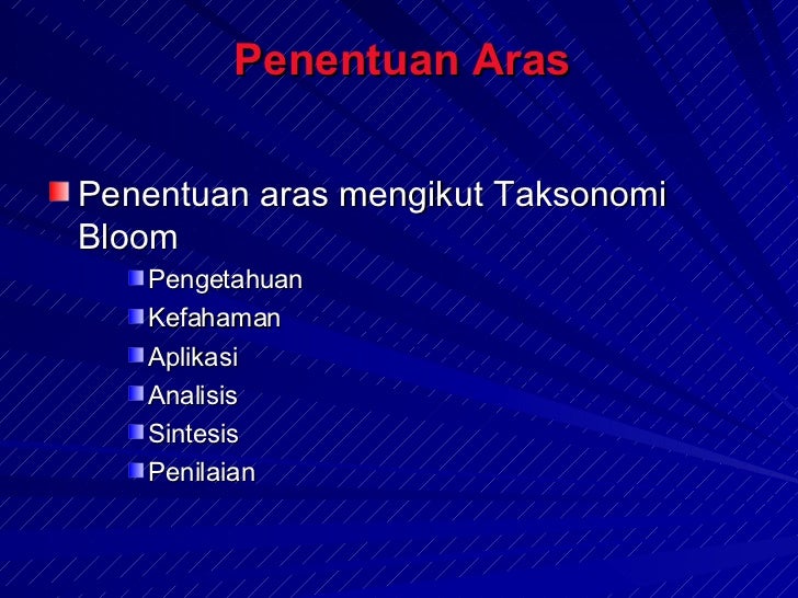 Soalan Matematik Mengikut Aras Taksonomi Bloom - Malacca b