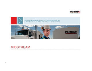 PEMBINA PIPELINE CORPORATION




     MIDSTREAM



21
 