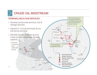CRUDE OIL MIDSTREAM
                                                                                Three hub locations in
TERMINALLING & HUB SERVICES:                                                    the greater Edmonton /
                                                                                Fort Saskatchewan area
• Develop and provide terminal, hub &                                           that form the Pembina
                                                                                Nexus Terminal
  storage services
• Interest in 13 truck terminals & one
  full service terminal
• 630,000 barrels of above ground
  crude oil and condensate storage
  capacity
     • Potential
       to expand                         Three pipelines &
       up to                             associated linefill
       3,000,000
       barrels


                                                               Gas Processing Plant
                                                               Redwater Fractionator
                                                               Midstream Storage Facility     Map for illustrative
                                                               Truck Terminal                 purposes only.
                                                               Rail Terminal
                                                               Midstream Operations
                                                               Other Pembina Pipeline

23                                                             Third Party Pipeline
 