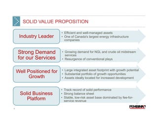 SOLID VALUE PROPOSITION

                          • Efficient and well-managed assets
     Industry Leader      • One of Canada's largest energy infrastructure
                            companies



    Strong Demand         • Growing demand for NGL and crude oil midstream
                            services
    for our Services      • Resurgence of conventional plays


                          • Large integrated asset footprint with growth potential
    Well Positioned for   • Substantial portfolio of growth opportunities
          Growth          • Assets ideally located for increased development


                          • Track record of solid performance
     Solid Business       • Strong balance sheet
                          • Stable, low-risk asset base dominated by fee-for-
        Platform            service revenue

4
 