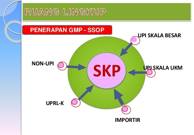 gmp sertifikat skp Pembinan jabar gmp sertifikat skp Pembinan jabar