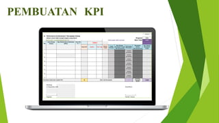 PEMBUATAN-KEY-PERFORMANCE-INDICATOR-KPI-00546582456.pptx