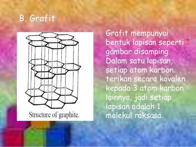 Pembuatan dan manfaat beberapa unsur non logam dan