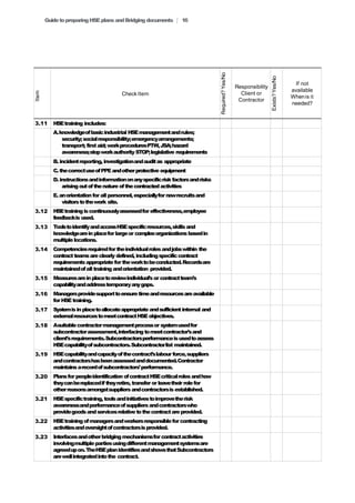 Pembuatan hse plan | PDF