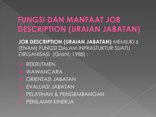 JOB DESCRIPTION (URAIAN JABATAN) MEMILIKI 6 (ENAM) FUNGSI DALAM INFRASTUKTUR SUATU ORGANISASI (Grant, 1988) : 
REKRUTMEN 
WAWANCARA 
ORIENTASI JABATAN 
EVALUASI JABATAN 
PELATIHAN & PENGEMBANGAN 
PENILAIAN KINERJA  