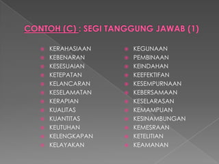 KERAHASIAAN 
KEBENARAN 
KESESUAIAN 
KETEPATAN 
KELANCARAN 
KESELAMATAN 
KERAPIAN 
KUALITAS 
KUANTITAS 
KEUTUHAN 
KELENGKAPAN 
KELAYAKAN 
KEGUNAAN 
PEMBINAAN 
KEINDAHAN 
KEEFEKTIFAN 
KESEMPURNAAN 
KEBERSAMAAN 
KESELARASAN 
KEMAMPUAN 
KESINAMBUNGAN 
KEMESRAAN 
KETELITIAN 
KEAMANAN  