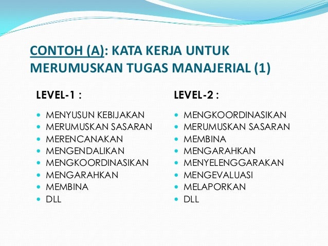 Panduan Membuat Job Description