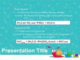 Reaksi Redoks
----> reaksi yang disertai perubahan bilangan oksidasi.
Contoh : Pembuatan sol belerang dari reaksi gas H2S dengan
SO2.
Reaksi Hidrolisis
----> reaksi suatu zat dengan air.
Contoh : Pembuatan sol Fe(OH)3 dengan cara meneteskan
larutan FeCl3 dalam air mendidih.
FeCl3(aq) + 3H2O (l) Fe(OH)3 (koloid) + 3HCl (aq)
2H2S (g)+SO2 (aq) 3S(s) + 2H2O (l)
 