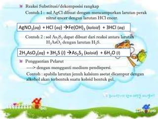 AgNO3(aq) + HCl (aq) Fe(OH)3 (koloid) + 3HCl (aq)
Reaksi Substitusi/dekomposisi rangkap
Contoh 1 : sol AgCl dibuat dengan mencampurkan larutan perak
nitrat encer dengan larutan HCl encer.
Contoh 2 : sol As2S3 dapat dibuat dari reaksi antara larutan
H3AsO3 dengan larutan H2S.
Penggantian Pelarut
----> dengan mengganti medium pendispersi.
Contoh : apabila larutan jenuh kalsium asetat dicampur dengan
alkohol akan terbentuk suatu koloid bentuk gel.
2H3AsO3(aq) + 3H2S (l) As2S3 (koloid) + 6H2O (l)
 