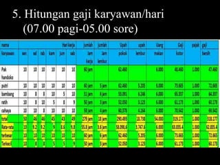 5. Hitungan gaji karyawan/hari
(07.00 pagi-05.00 sore)
 