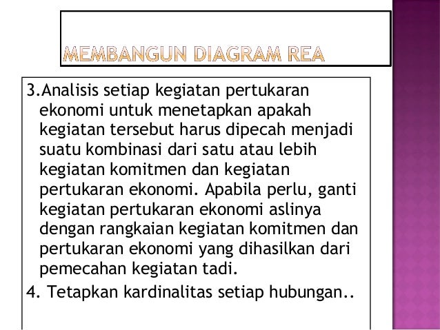 Pembuatan model dan disain data base