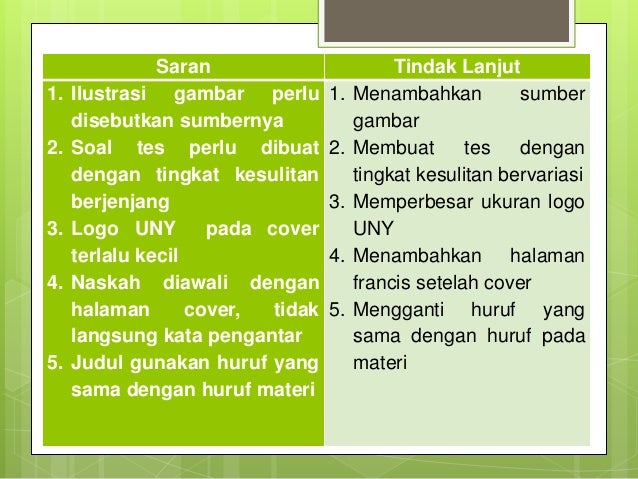 Pembuatan Modul Sanitasi Hygiene dan Keselamatan