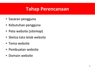 3
Tahap Perencanaan
● Sasaran pengguna
● Kebutuhan pengguna
● Peta website (sitemap)
● Sketsa tata letak website
● Tema website
● Pembuatan website
● Domain website
 