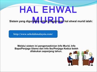HAL EHWAL
         MURID
Sistem yang digunakan untuk pengurusan hal ehwal murid ialah:



  http://www.sekolahmalaysia.com/



     Melalui sistem ini pengemaskinian Info Murid, Info
   Bapa/Penjaga Utama dan Info Ibu/Penjaga Kedua boleh
                 dilakukan sepanjang tahun.
 