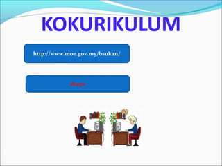 KOKURIKULUM
http://www.moe.gov.my/bsukan/




            iKeps
 