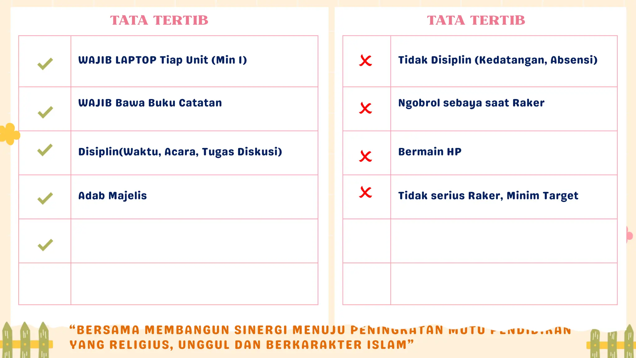 PEMBUKAAN dan ATURAN SD ISLAM RAKER 2024.pptx | Free Download