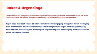 PEMBUKAAN dan ATURAN SD ISLAM RAKER 2024.pptx