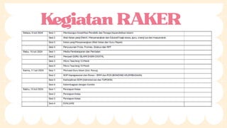 PEMBUKAAN dan ATURAN SD ISLAM RAKER 2024.pptx