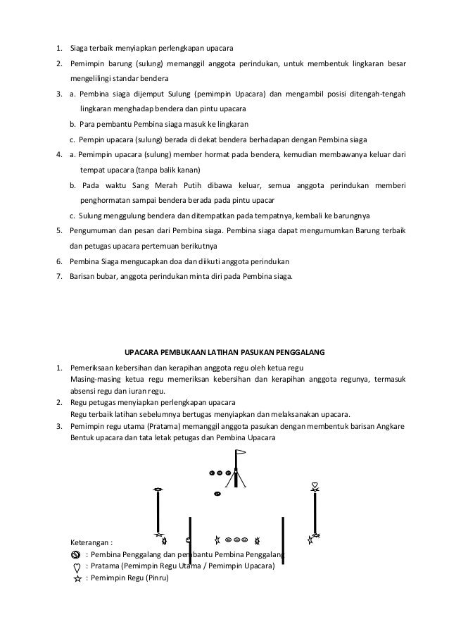 Pembukaan Dan Penutupan Pembukaan Dan Penutupan