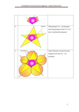Pembuktian Teorema Lima Lingkaran – Rahma Siska Utari
7
Langkah – Langkah Pembuktian :
No Gambar Penjelasan
1. Diberikan pentagon ABCDE
2. Perpanjangan sisi – sisi pentagon
akan berpotongan di titik F, G, H, I
dan J membentuk pentagram.
3. Akan terbentuk circumcircle atau
lingkaran luar dari sisi – sisi
pentagon.
Pentagon
 