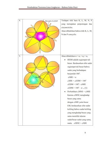 Pembuktian Teorema Lima Lingkaran – Rahma Siska Utari
8
4. Terdapat titik baru K, L, M, N, P
yang merupakan perpotongan dua
circumcircles.
Akan dibuktikan bahwa titik K, L, M,
N dan P concyclic.
5. Akan dibuktikan α = α1 = α2 = α3
DEIM adalah segiempat tali
busur. Berdasarkan sifat sudut
segiempat tali busur bahwa
sudut yang berhadapan
berjumlah 180o
.
MIE = α
MIE + EDM = 180o
EDM = 180o
- MIE
EDM = 180o
– ... (1)
Perhatikan MNE = MIE
Karena MNE menghadap
busur yang sama
dengan MIE yaitu busur
EM, berdasarkan sifat sudut
keliling bahwa sudut keliling
yang menghadap busur yang
sama memiliki ukuran
sudut/besar sudut yang sama,
maka MNE = MIE
 