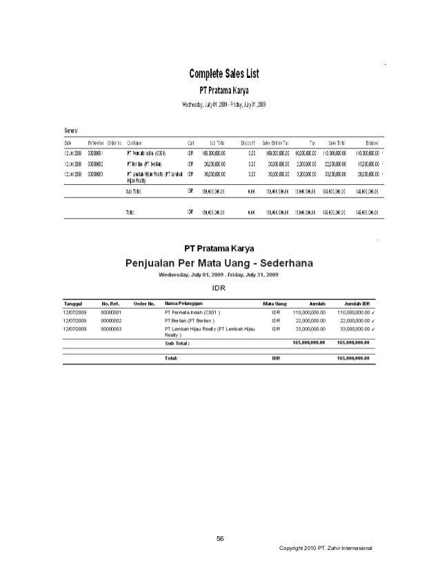 Contoh Format Laporan Keuangan Excel - Contoh Moo