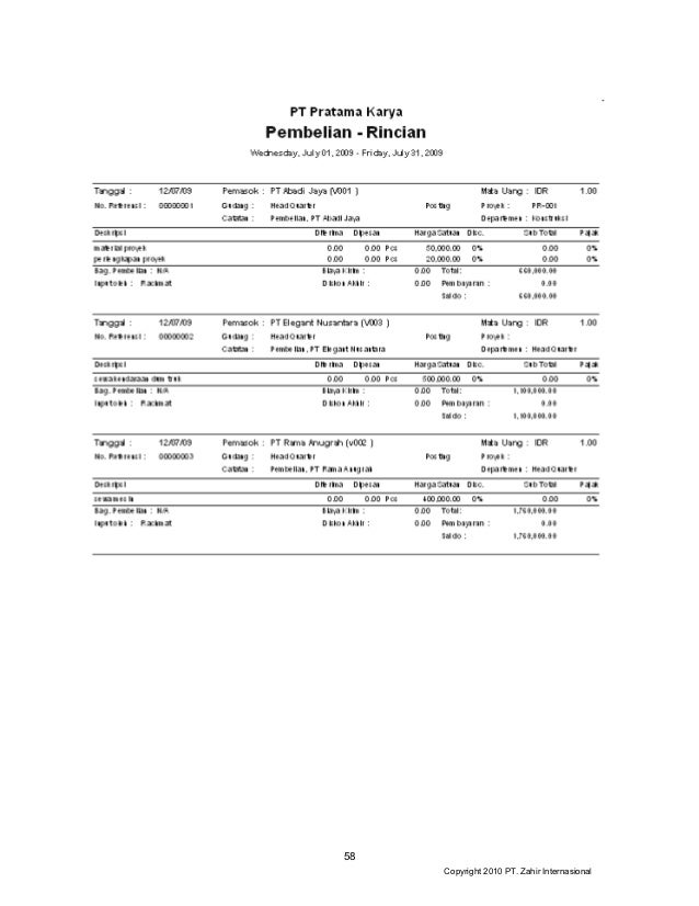 Contoh Format Laporan Harian Keuangan - Contoh II