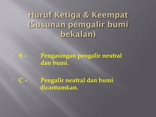    S -   Pengasingan pengalir neutral
          dan bumi.

   C-    Pengalir neutral dan bumi
          dicantumkan.
 