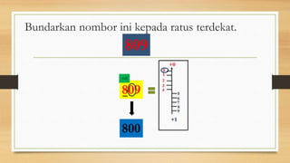 Pembundaran tahun 2 | PPTX