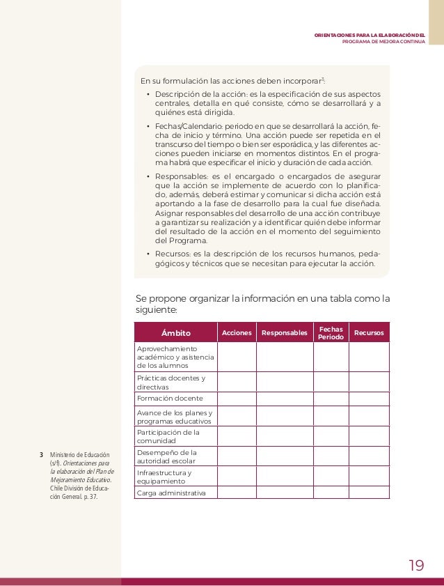 ORIENTACIONES PARA ELABORAR EL PROGRAMA ESCOLAR DE MEJORA