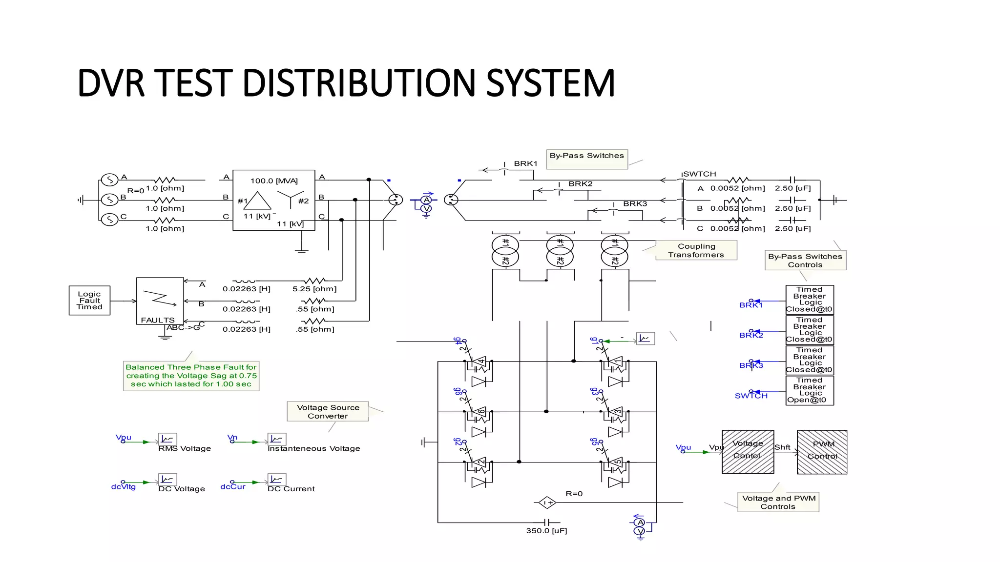 DVR TEST DISTRIBUTION SYSTEM 
dcCurDC CurrentdcVltgDC VoltageFAULTSCBAABC->GTimedFaultLogicRMS VoltageVpuVpuPWMControlVoltageContolVpuShftBRK2Instanteneous VoltageVn5.25 [ohm] 12 350.0 [uF] 3252426222 VA g4g6g2g5g3g1 BRK2BRK3BRK1BRK3BRK1 #1#2 TimedBreakerLogicClosed@t00.02263 [H] 0.02263 [H] 0.02263 [H] .55 [ohm] .55 [ohm] #1#2#1#2 R=0Balanced Three Phase Fault forcreating the Voltage Sag at 0.75sec which lasted for 1.00 secBy-Pass SwitchesControlsVoltage SourceConverterBy-Pass SwitchesCouplingTransformersVoltage and PWMControlsTimedBreakerLogicClosed@t0TimedBreakerLogicClosed@t0ABCR=0CBASWTCHSWTCHTimedBreakerLogicOpen@t0VA0.0052 [ohm] ABCABC11 [kV] #2#111 [kV] 100.0 [MVA] 2.50 [uF]0.0052 [ohm] 0.0052 [ohm]2.50 [uF] 2.50 [uF] 1.0 [ohm] 1.0 [ohm] 1.0 [ohm]  
