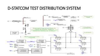 D-STATCOM TEST DISTRIBUTION SYSTEM 
3.5 [ohm] #1#2 dcCurDC Current 12 800.0 [uF] 3252426222 V_dcDC VoltageILRMS VoltageVpu150 [ohm] 1.35 [H] VABus 1 g4g6g2g5g3g1 VpuPWMControlVoltageControlVpuShftBus 2TimedBreakerLogicOpen@t0SWITCHBSWITCHATimedBreakerLogicOpen@t0SWITCHARLSWITCHB26.0 [ohm] VACapacitiveload20 [uF] CouplingTransformerBalanced three phase fault, forcreating voltage sag at asimluation period of 0.25sec andlasted for additional 0.25sec. D-STATC... VnInst. VoltageTimedFaultLogicABC 1.0 [ohm] 0.33 [H] Measurements andControls  