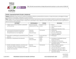 CLAVE 05DML0029F
PORFIRIO DIAZ #215
COL. GUAYULERA
TEL. 844 436 07 41
SALTILLO, COAHUILA
C.A.M. Nº 5 PROGRAMA ESCOLAR DE MEJORA CONTINUA CICLO ESCOLAR 2021-2022
“2021, Año del reconocimiento al trabajo del personal de salud por su lucha contra el COVID-19”
Ámbito: Aprovechamiento Escolar y Asistencia
Objetivo: Mantener la permanencia y asistencia (modalidad a distancia y presencial) de los alumnos, a través de acciones y estrategias de trabajo
que fortalezcan el aprendizaje, realizando los ajustes necesarios.
Meta: Asegurar que el 95% de la población mantenga comunicación permanente al realizar las actividades académicas, generando estrategias que a
su vez propicien la responsabilidad escolar y mejora de los aprendizajes. Que el 100% de los N.N.A.J participen y aprendan de manera significativa en
diversos escenarios de aprendizaje.
ACCIONES RESPONSABLES FECHAS RECURSOS
1. Integrar pausas activas mediante su planeación
con los alumnos.
Docente de grupo
Docente de Ed. Física
Durante el ciclo
escolar
 Música
 Instrumentos musicales
 Vídeos
 Programación Aprende en Casa
2. Comunicación del proceso de enseñanza
aprendizaje de los alumnos mediante la
retroalimentación con los integrantes.
Docentes
Directivos
Áreas de Apoyo
Permanente  Evaluaciones
 Informes, seguimientos
 Reuniones Intergrupales
 Carpeta de evidencias
3. Desarrollar un perfil grupal y características de los
alumnos.
Docente Al inicio del ciclo
escolar
 Perfil grupal
4. Aplicación e interpretación de evaluación. Docentes
Áreas de Apoyo
Inicial
Media
Final
 Actividades de habilidades básicas/
campos formativos.
 Habilidades de la vida diaria.
 Actividades propias de los talleres de
capacitación laboral.
5. Diseñar actividades novedosas y atractivas para
los alumnos, donde se incluyan los nuevos
contenidos de la nueva normalidad, priorizando
aquellos más relevantes.
Docente
Áreas de Apoyo
Permanente  Planes y programas vigentes.
 Formato de planeación
 Libros de texto (físico y/o digital)
 Programación Aprende en Casa II
 Actividades propias de los talleres de
capacitación laboral.
 